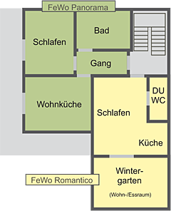 Grundriss Ferienwohnung Bayern